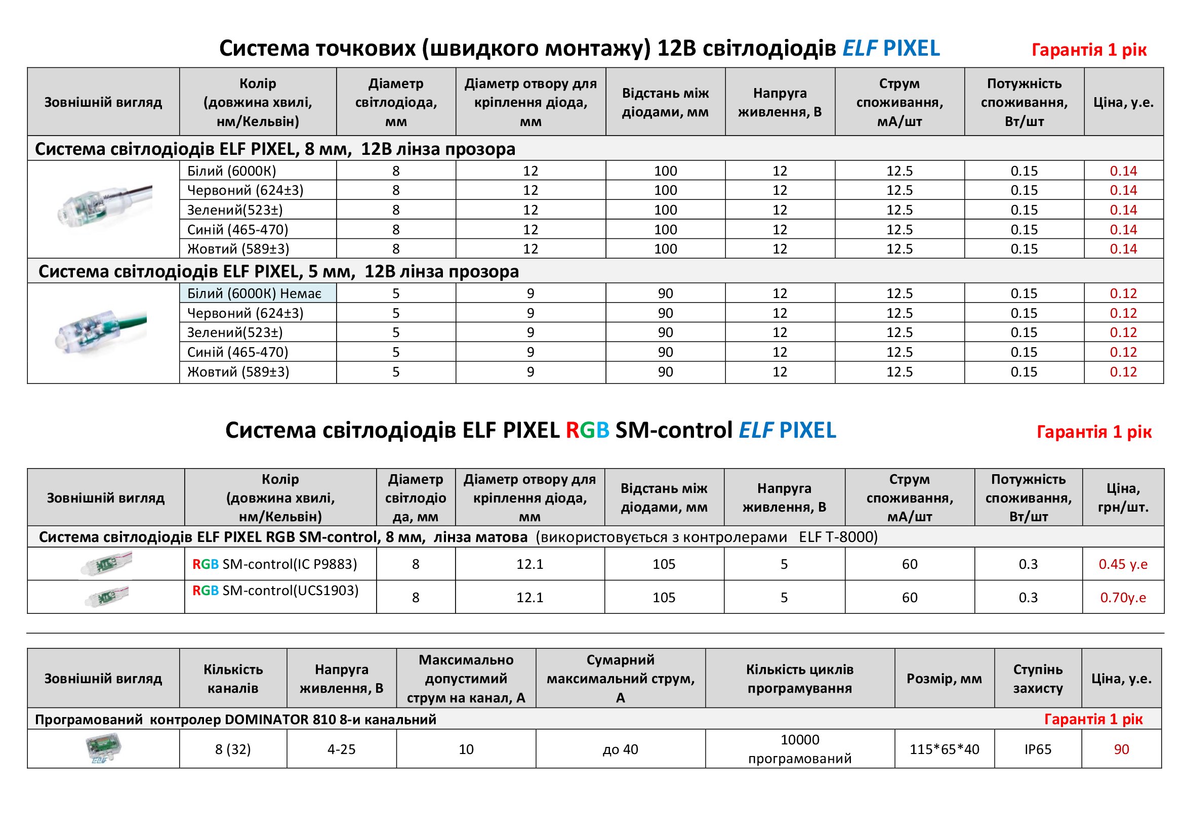 Прайс Світлотехніка від 14.04.25_00007